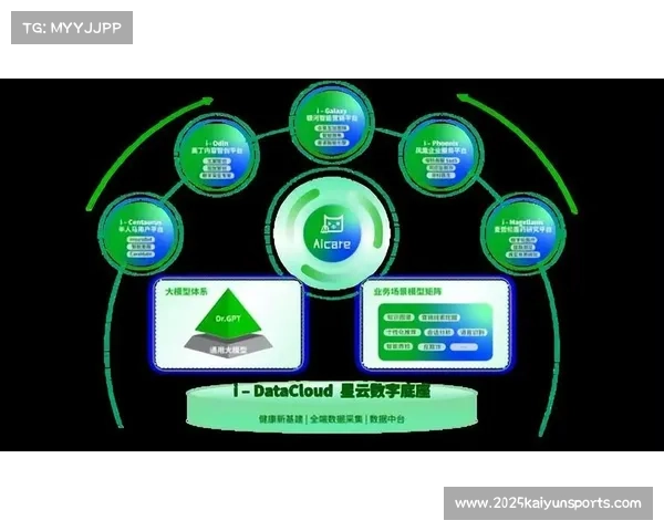 生态链上游正通过开放接口协议 促成不同厂商制播设备的逻辑联动执行